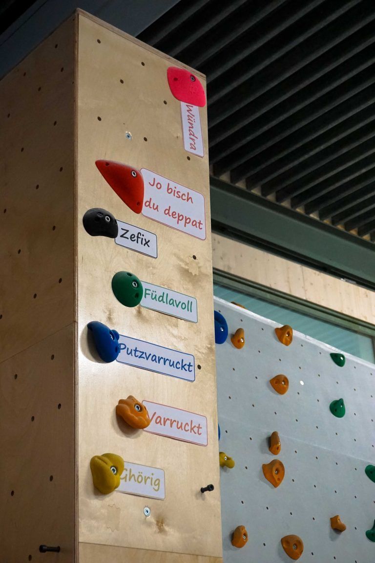 <span class="copyright">Julia Putzger</span>