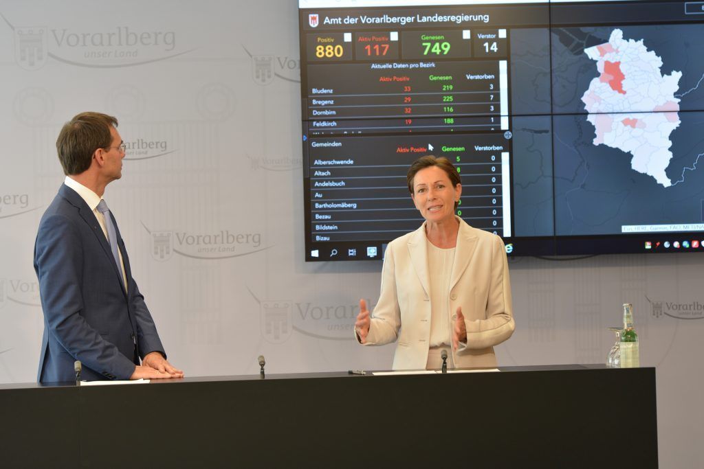 Verwirrende Transparenz