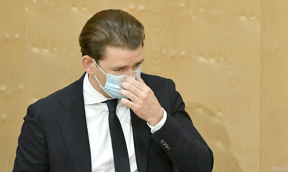 Rückkehr zur Normalität