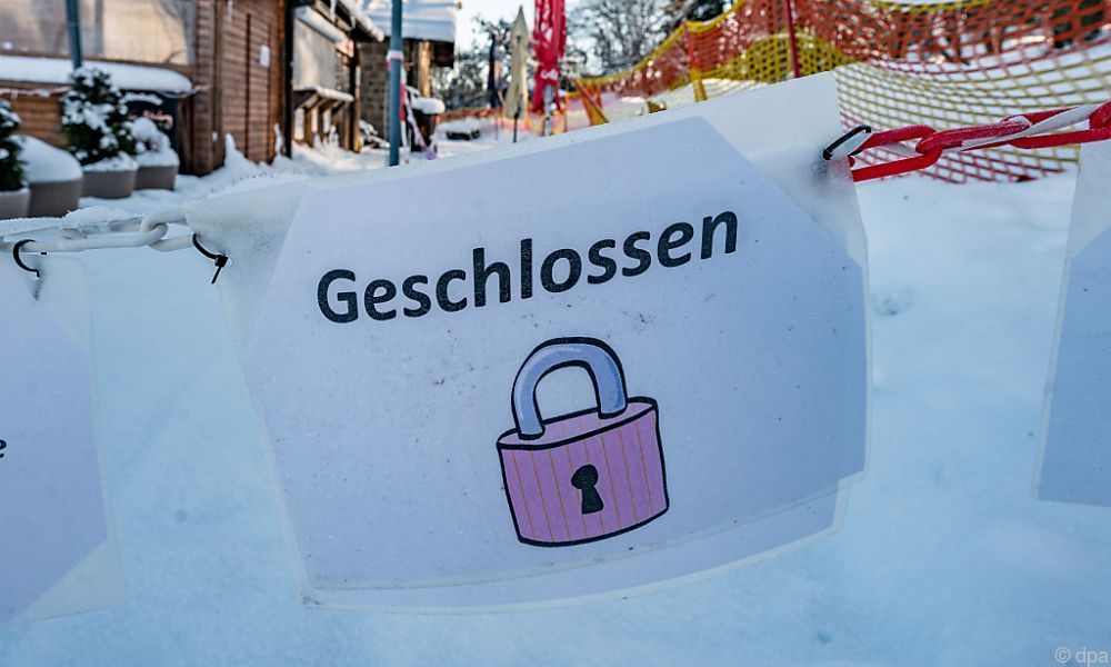 Datum für Wiederaufsperren