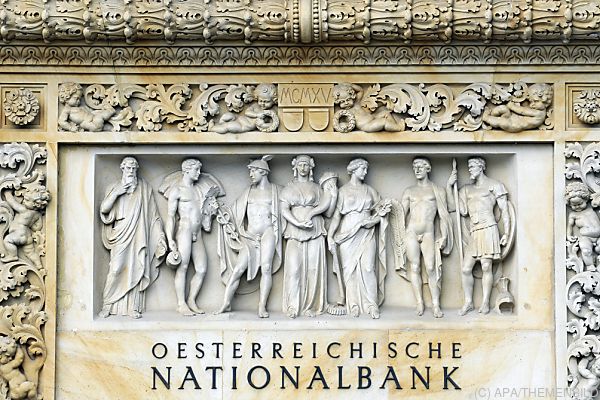 OeNB rechnet für heuer mit 8,5 Prozent Inflation