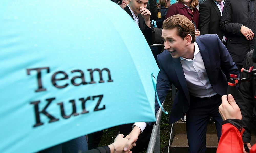 Wahlkampfkostengrenze 2019 abermals gebrochen