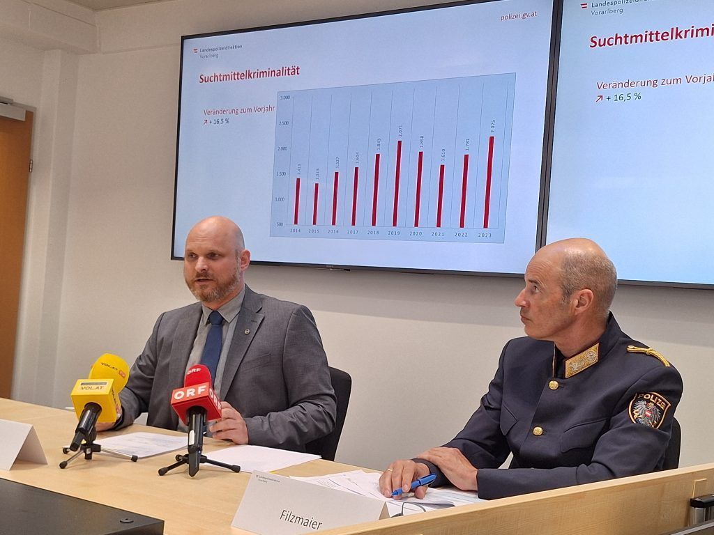 Cybercrime und Angriffe mit Messern
