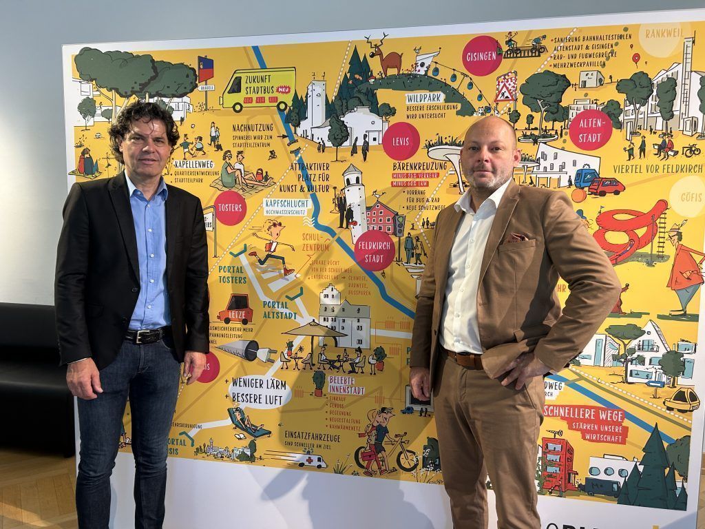 Die Zukunftsvision als Wimmelbild