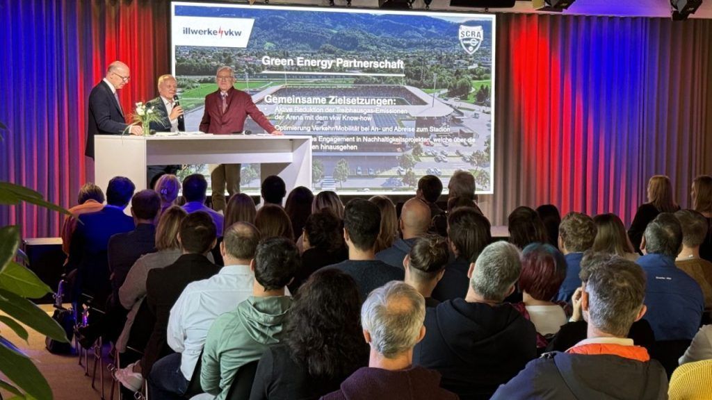Partnerschaften und ehrgeizige Projekte