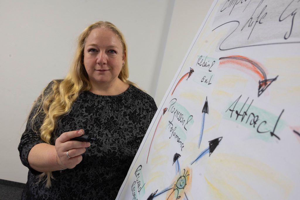 Wie nachhaltiges Mitarbeitermanagement Unternehmen revolutioniert