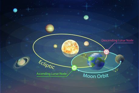 Beeindruckend: Der Wintervollmond erreicht heute seine maximale Höhe