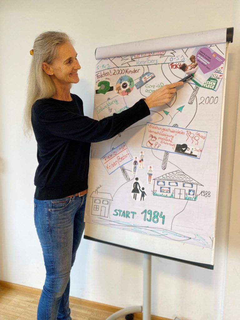 Claudia Hinteregger-Thoma