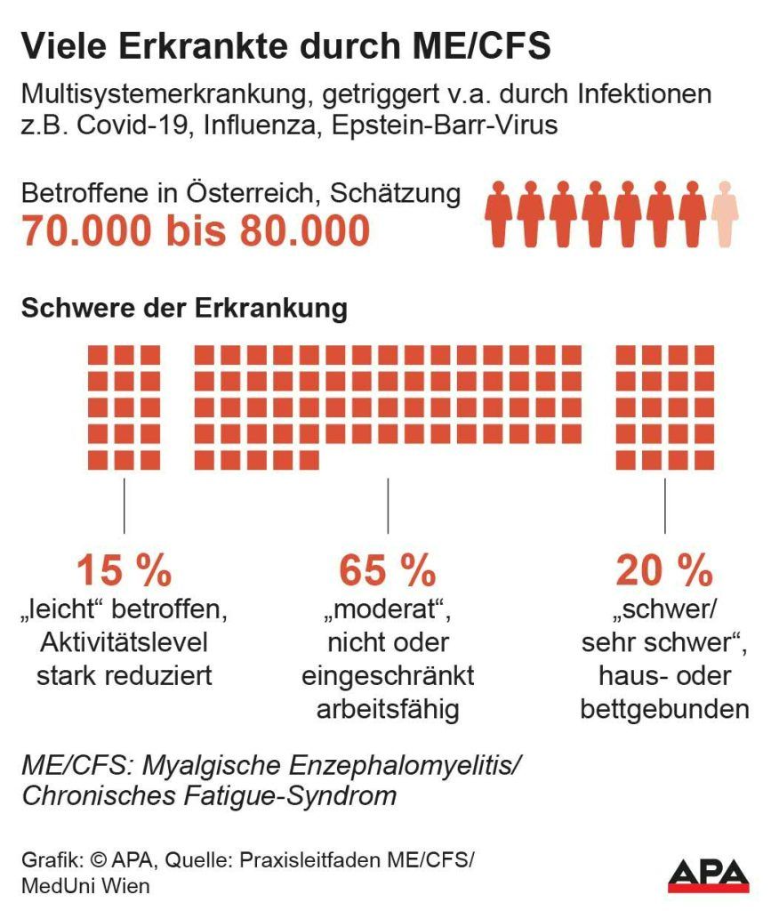 „Bin ich für sie als Mama gut genug?“