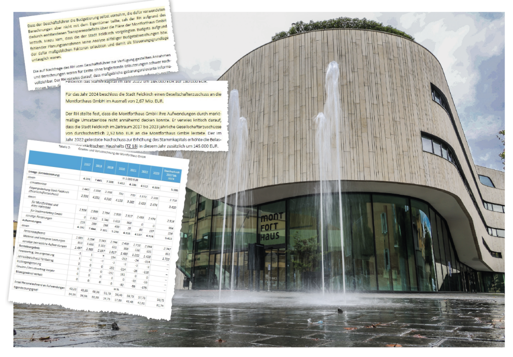 Nächste Hiobsbotschaft: Montforthaus rutscht noch tiefer ins Minus