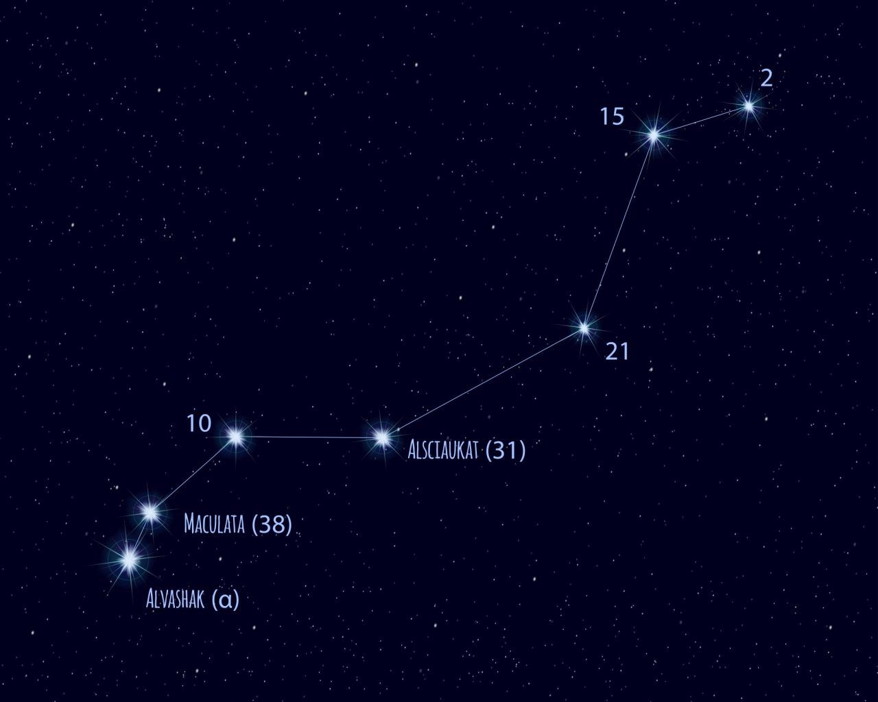 Großes Sternbild Luchs