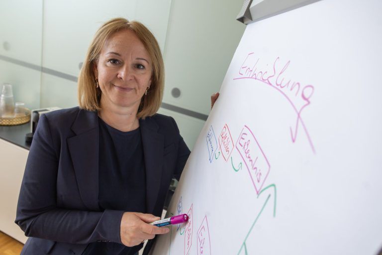 Führung beginnt mit Selbstvertrauen