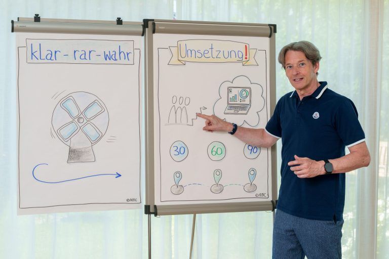 Klare Kommunikation, transparente Veränderungen