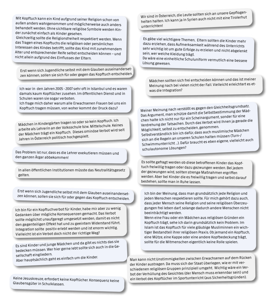 Klare Mehrheit, unterschiedliche Gründe: So diskutieren Leser das Kopftuchverbot